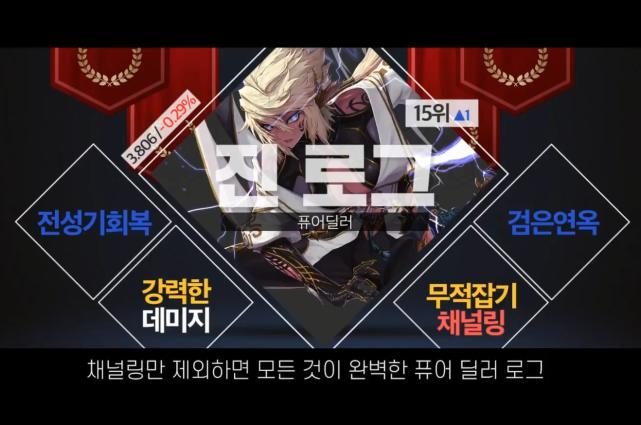 dnf韩服更新后职业强度排名,dnf韩服全职业强度最新排行