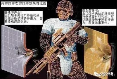 csgo防弹衣和伤害有关系吗,csgo穿防弹衣有啥区别