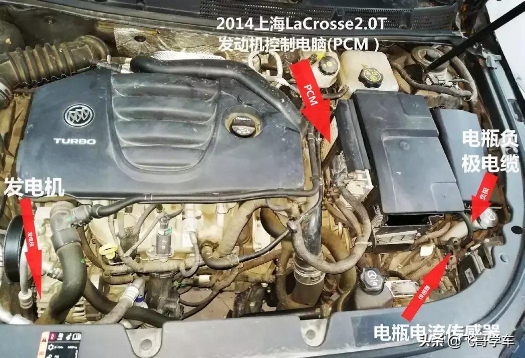 维修汽车线路教学视频,维修技巧视频教程全集