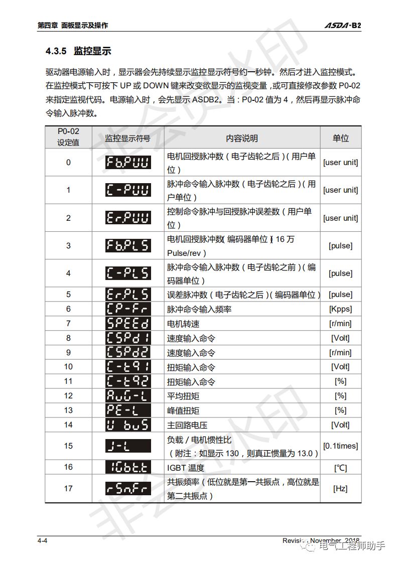 台达伺服asda软件如何改参数,台达asda-b2伺服驱动器电路图纸