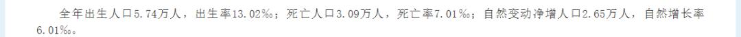 房地产今年走势预估分析,22年许昌房地产如何回暖