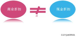 应付预收和应收预付账务处理,应收预收应付预付的习题