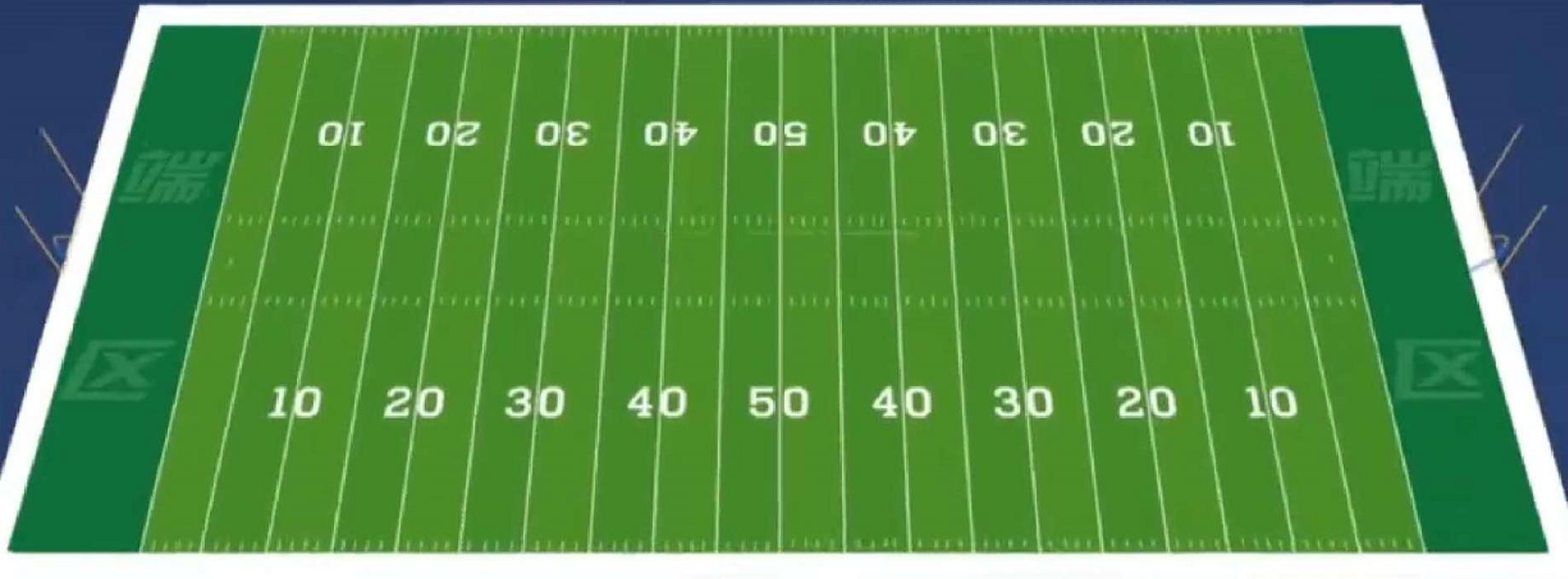 nfl美式橄榄球进攻组阵型简介,nfl橄榄球规则介绍