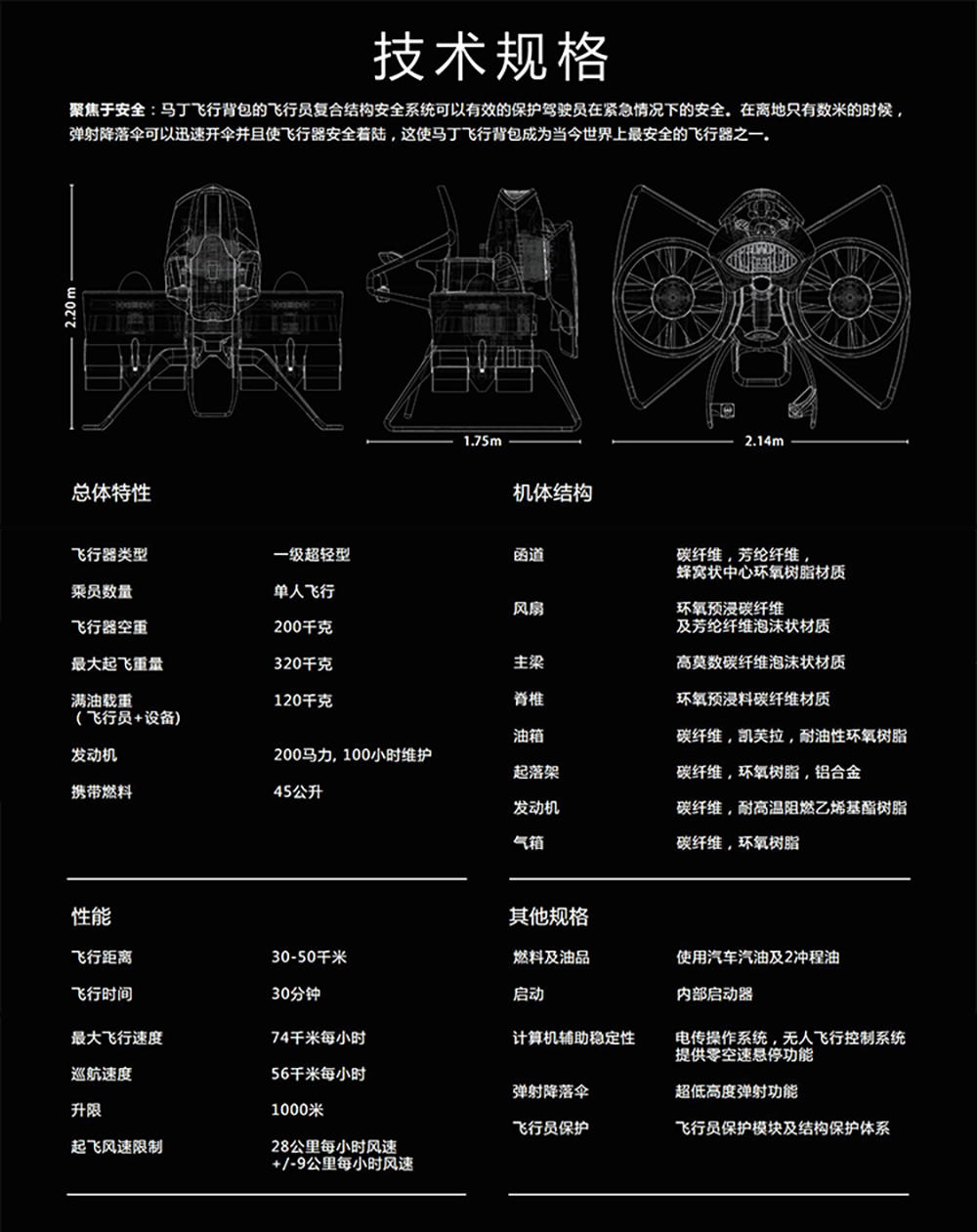 马丁喷气背包,中国马丁飞行背包价格