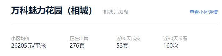 老公钱包发抖！下半年8大商场齐开，利好这100盘