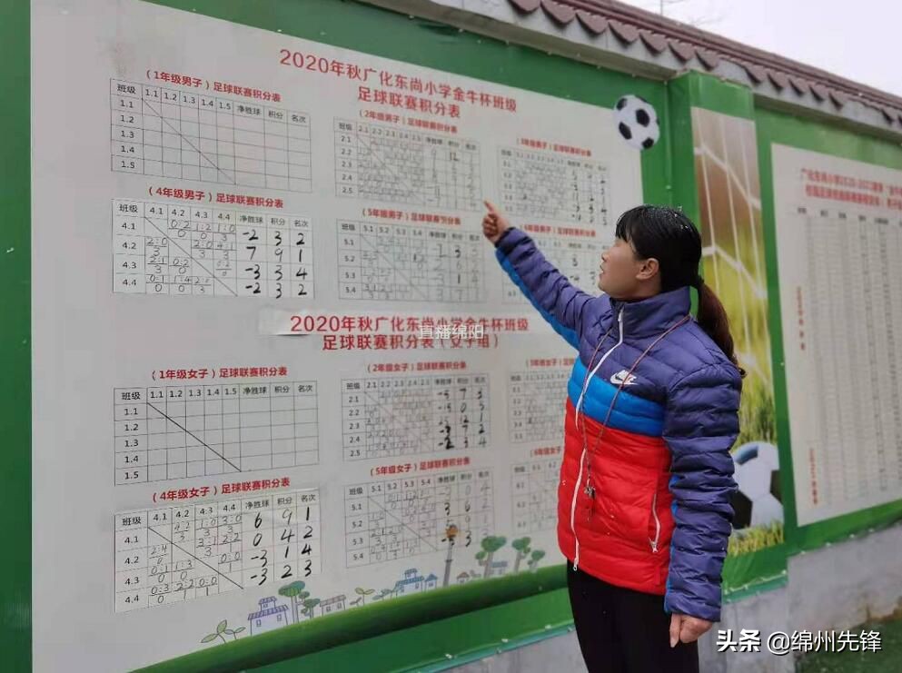 绵阳市涪城区少年宫,绵阳市学校少年宫