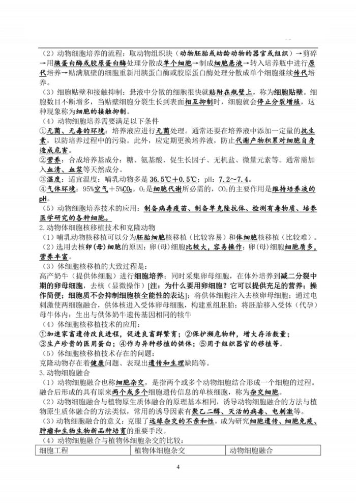 高中生物选修3知识点大全集,生物高中选修3知识点
