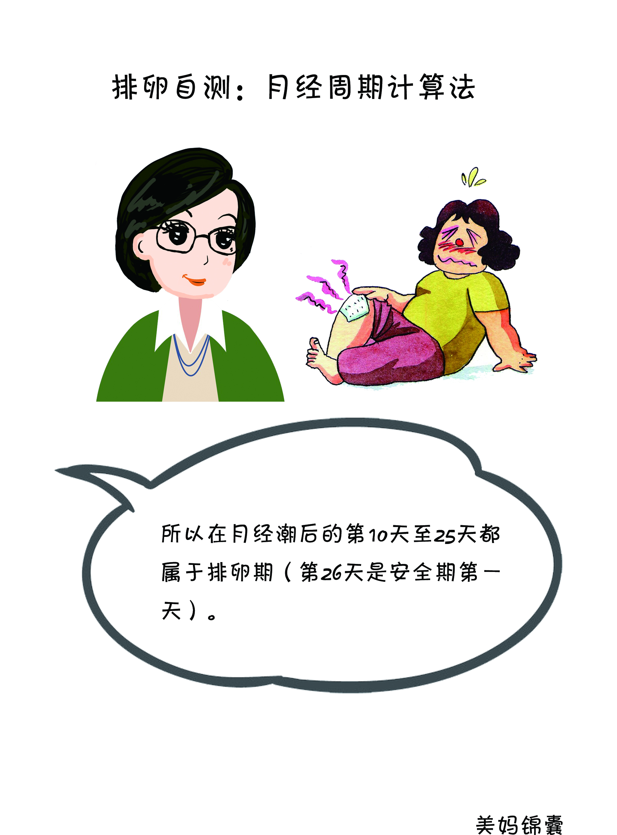 排卵计算表,排卵推算方法视频