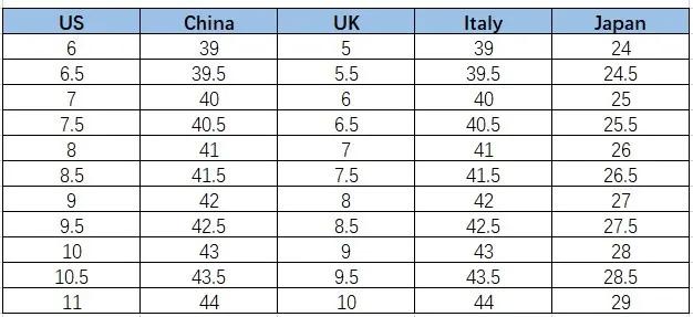 鏀惰棌琛ｆ湇闉嬪瓙鏍囩,鏀惰棌闉嬪瓙琛ｆ湇鏍囩