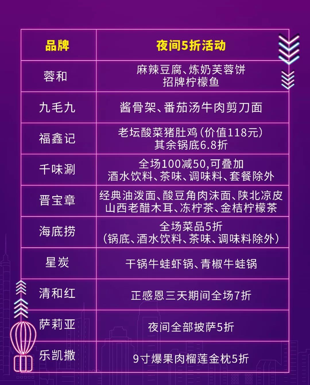 全城最低折扣！耐克阿迪5折，美食美妆打骨折！连续68小时