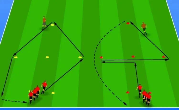 深圳王之者足球：掌握这9个练习，帮助您挑选心目中的爱将