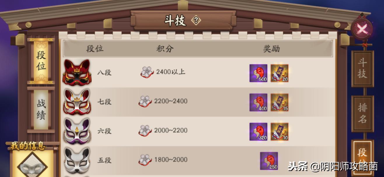 SR鸩和SP小天狗都要出皮肤了,4种方式助你一周攒67张皮肤券