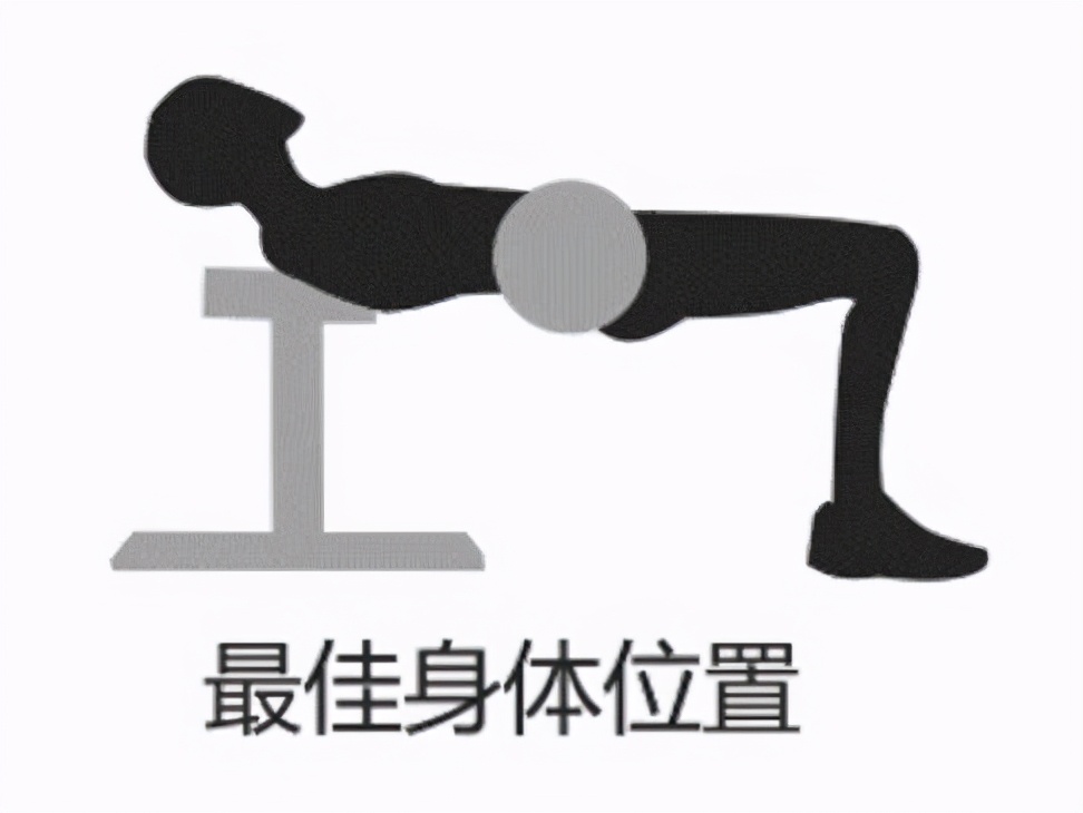 男性屁股肥大怎么治,臀部肥胖有哪些危害