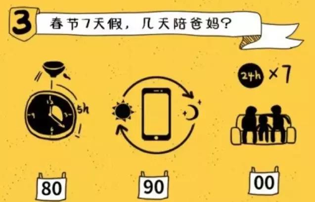 朋友啊，股升网是这么打开你回家思绪