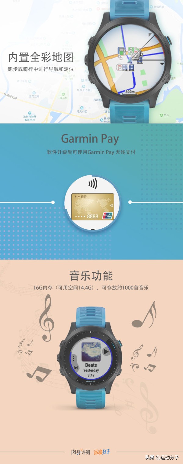 佳明Forerunner945：运动腕表的当下最强形态|肉身评测
