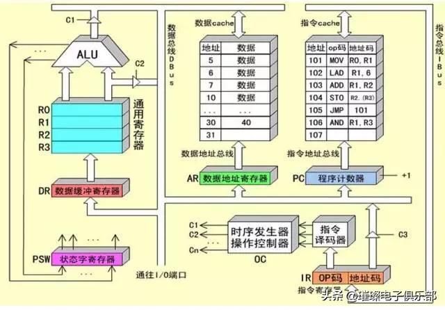 固件硬件和软件有什么区别,软件硬件固件条件哪个最重要