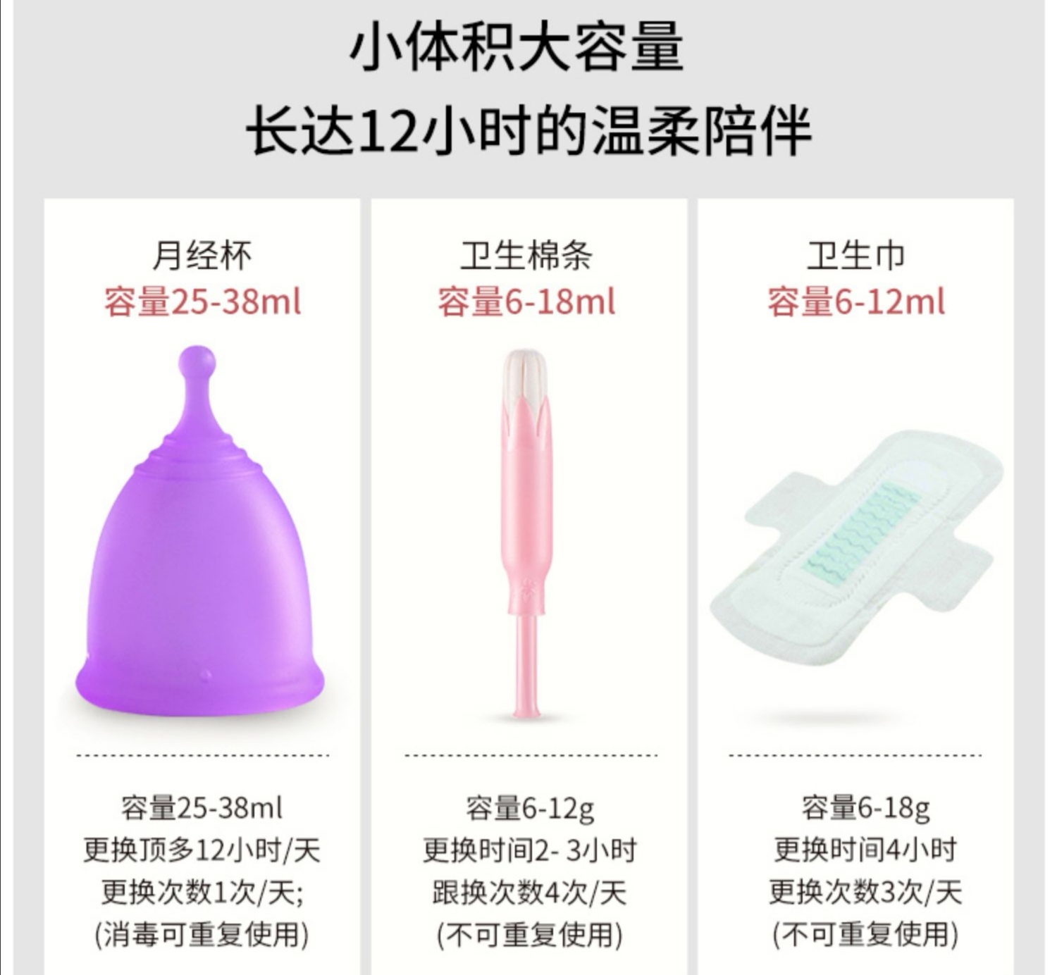 不用姨妈巾用什么,没有姨妈巾来大姨妈了怎么办啊