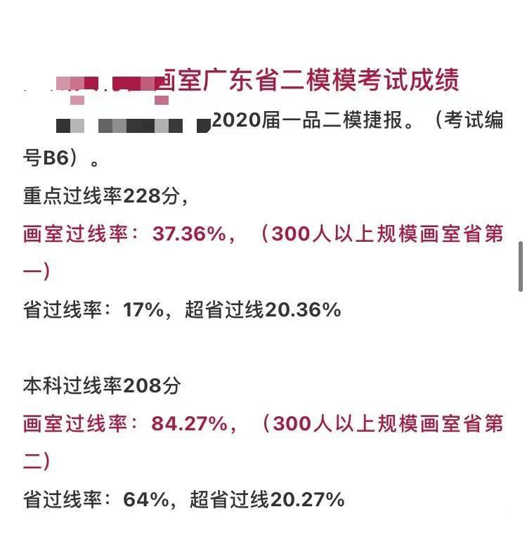 广州画室成绩,广州口碑最差的画室