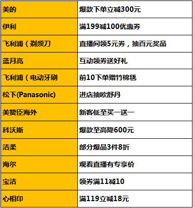 网购怎么判断衣服适不适合自己,买衣物时如何测量尺寸