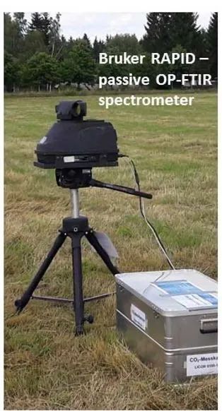 化学战隐忧持续,尽早检测和报警是关键,美军相关设备值得借鉴