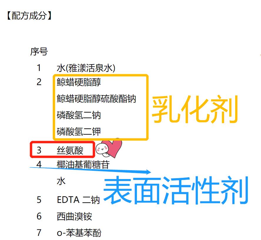 雅漾修复洁面乳,产品成分分析,适合敏感性、中性、干性肤质