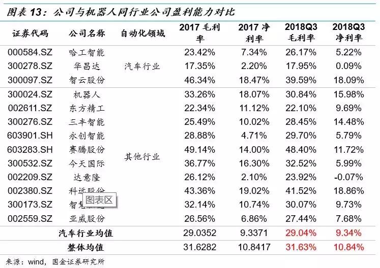 克来机电龙头股,克来机电成龙头了吗