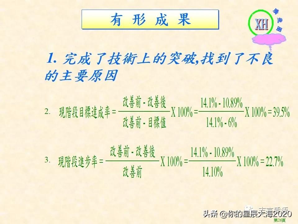 质量月专题｜QCC案例之降低波焊不良率