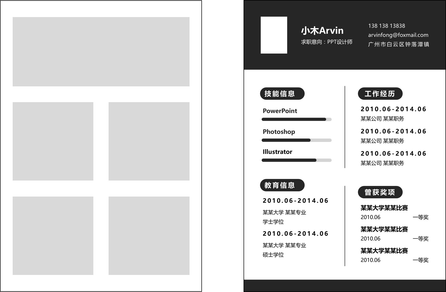 通过率最高的简历模板,如何写好通过率高的简历
