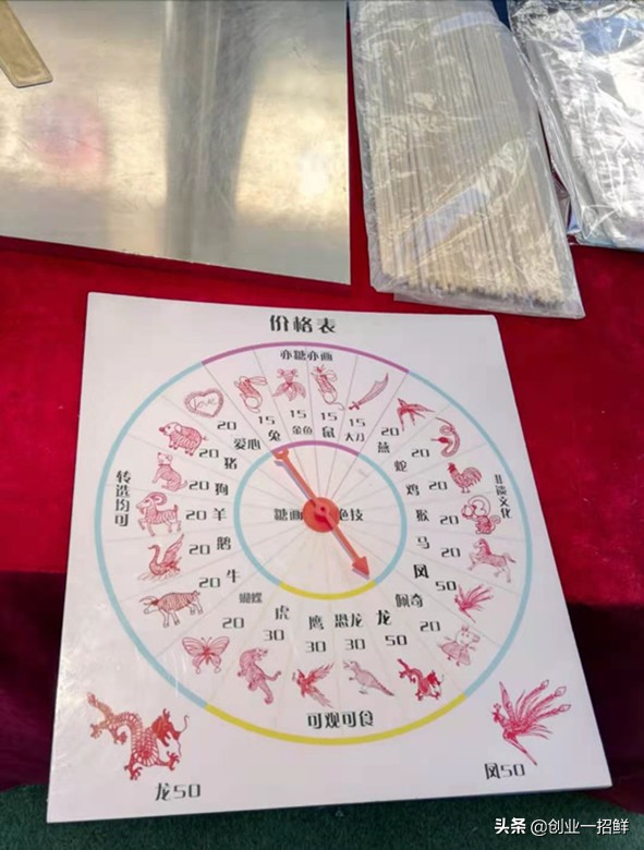 糖画的盈利模式,卖糖画最快的赚钱模式