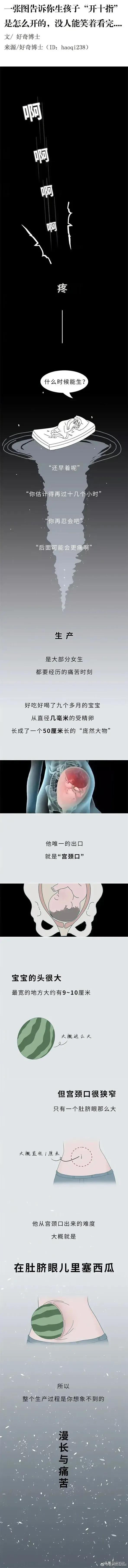 陪伴分娩照片,几张图片告诉你生二胎的区别