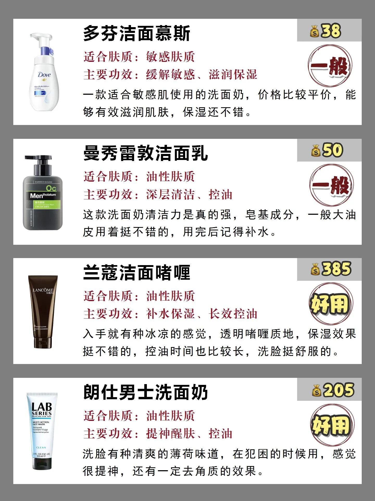 科颜氏男士洗面奶推荐,男士去螨虫最佳洗面奶