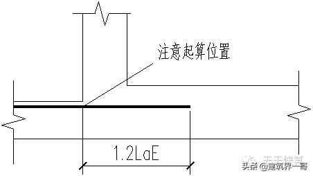 剪力墙钢筋间距图纸上怎么看,剪力墙的基础钢筋怎么计算