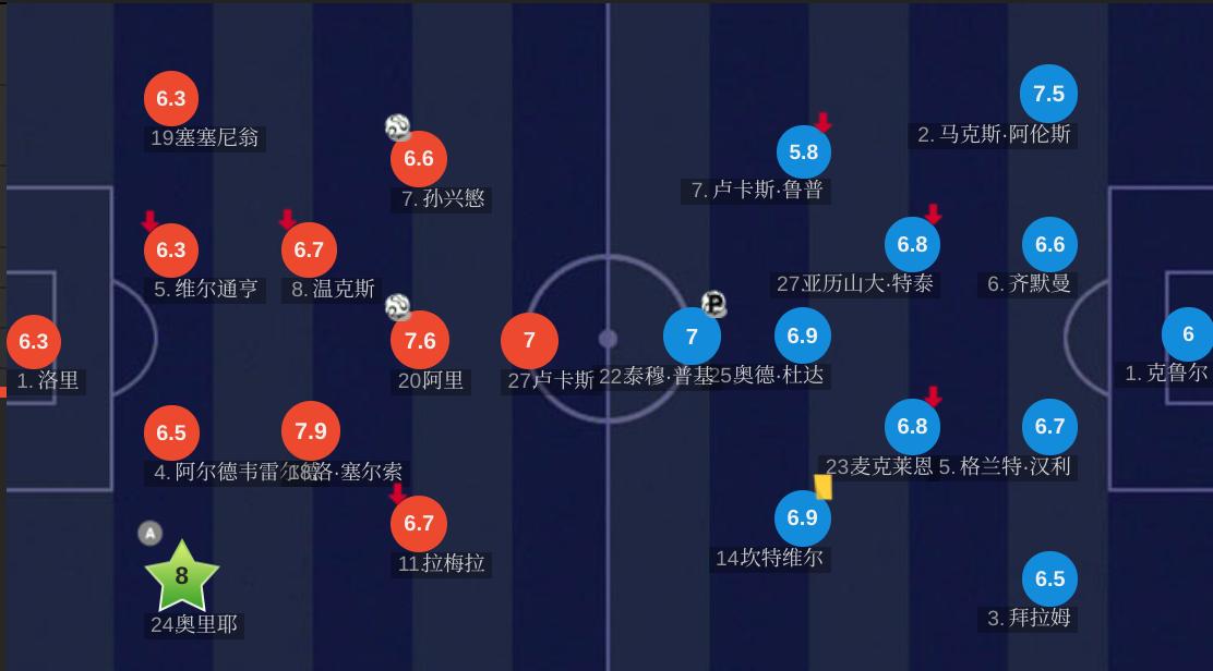 全军出击可以解除反击之策,全军出击能不能解混乱