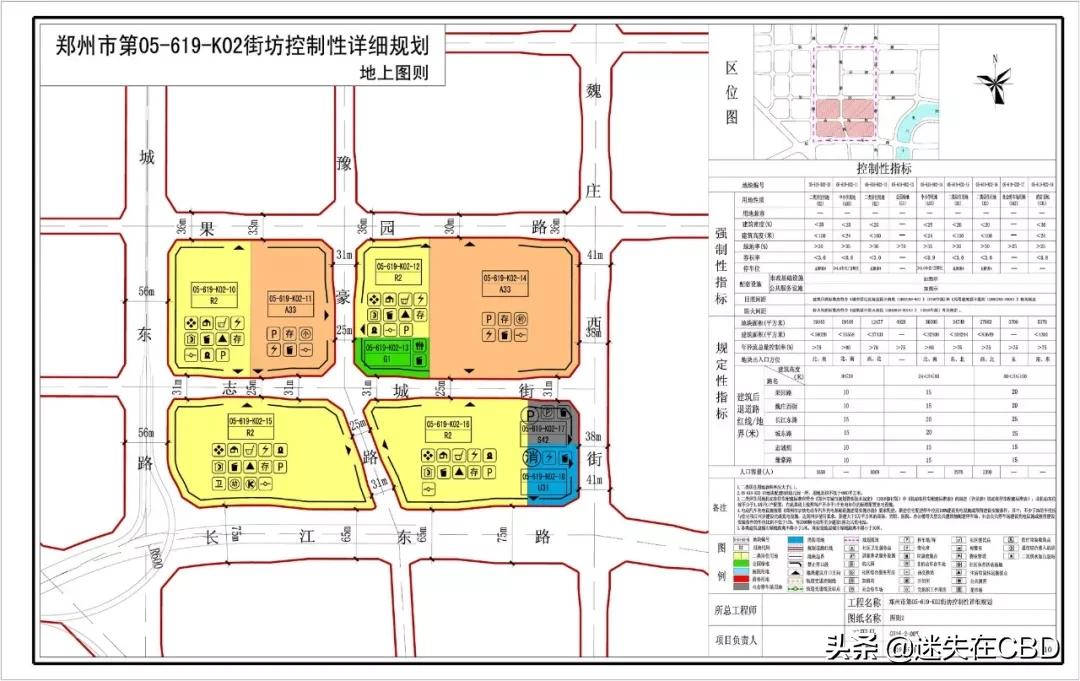郑州管城中储粮用地有什么规划,中储地块规划图