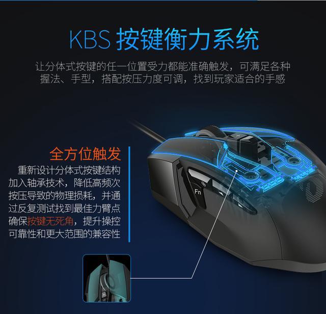 达尔优鼠标驱动是啥意思,达尔优的鼠标都带宏编程吗