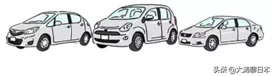 日本租车注意交通规则,日本租车视频教程全集