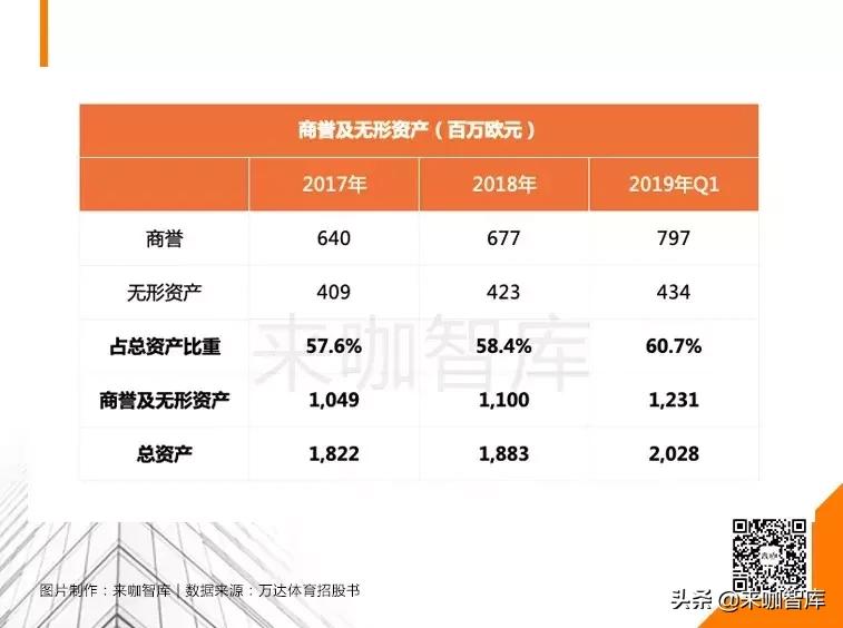 资本市场为什么不赚钱,资本市场为什么不买小米