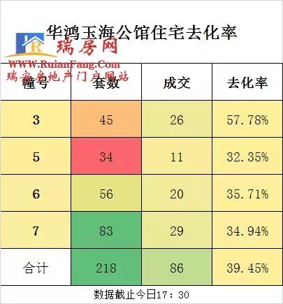 瑞安即将开盘的楼盘,瑞安楼盘最新开盘