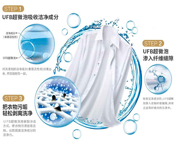 东芝洗衣机x6深度评测,东芝洗衣机x6和aeg选哪个