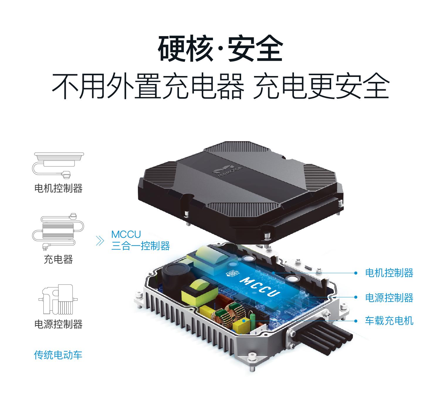 猛犸电动车的特点,猛犸电动车模式