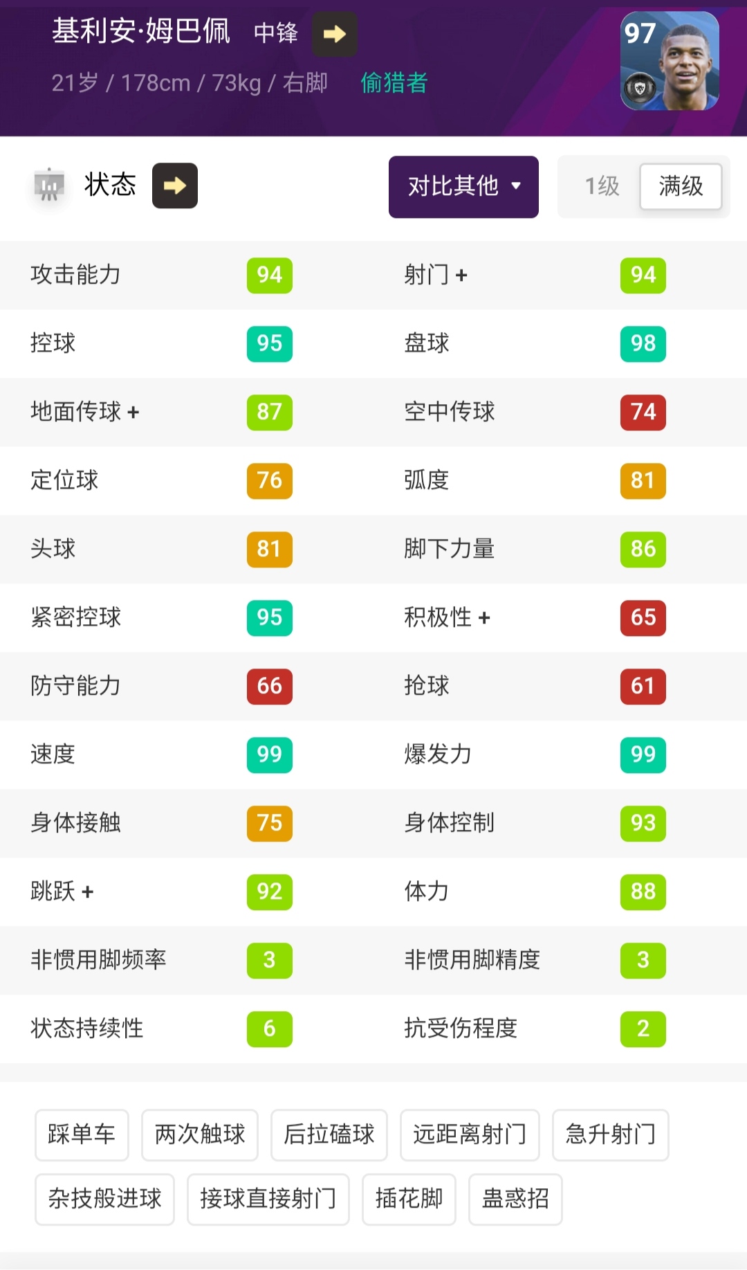 克鲁伊夫梅西姆巴佩实况足球,实况姆巴佩和c罗哪个打中锋好