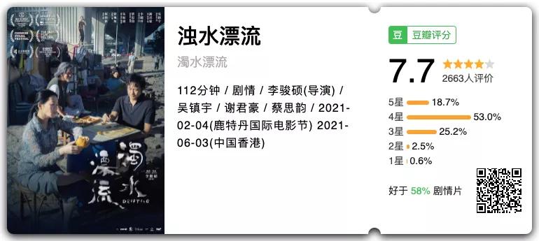 02影帝,2位影帝同台飙戏