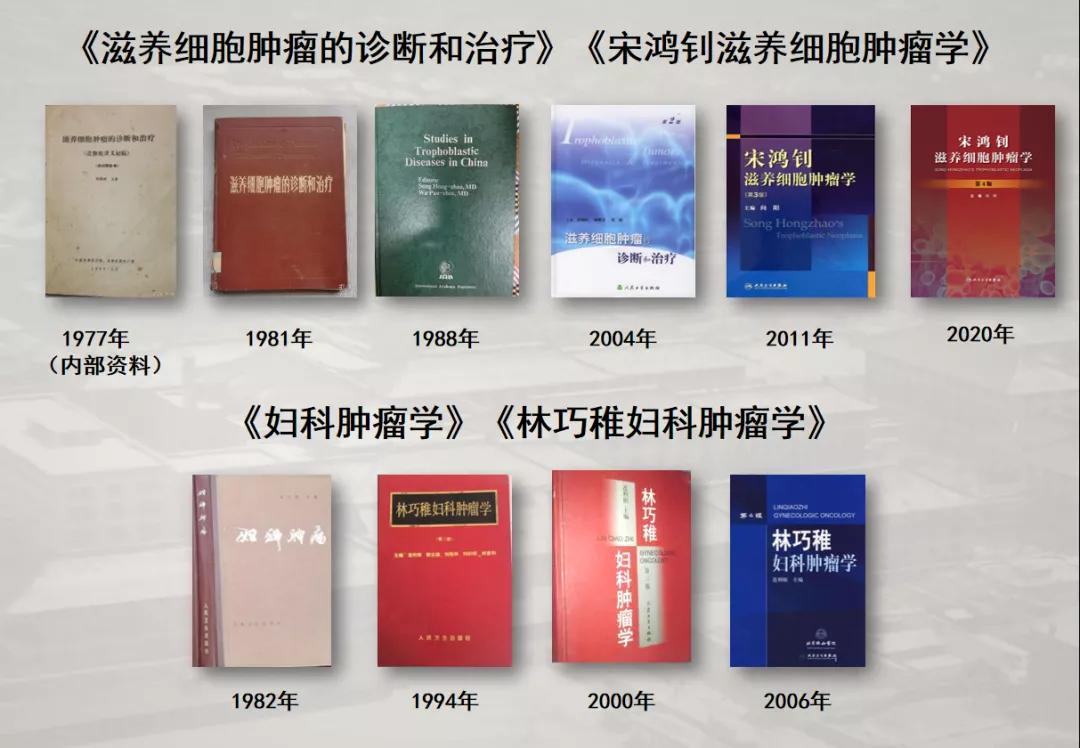 协和妇科知名专家,协和百年妇产史