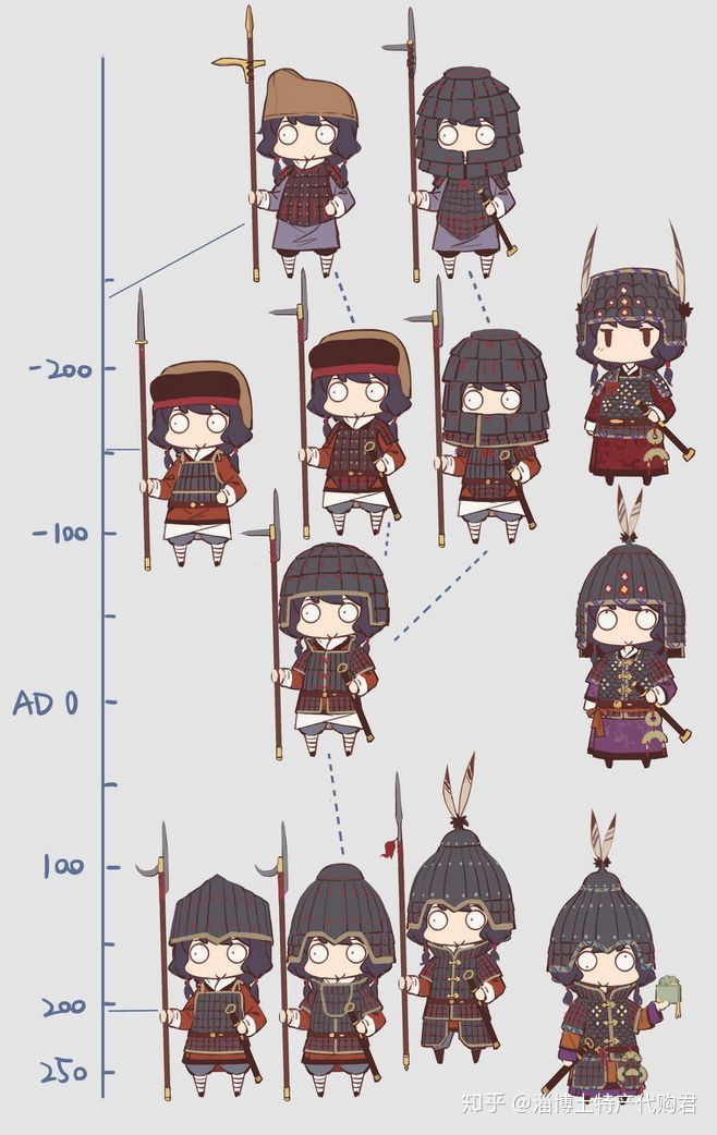 游戏三国对比老三国,三国志系列游戏哪部最好玩