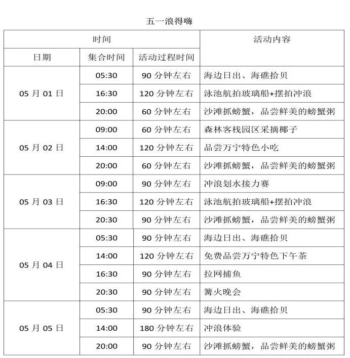 五一万宁旅游攻略自由行,万宁游玩安排