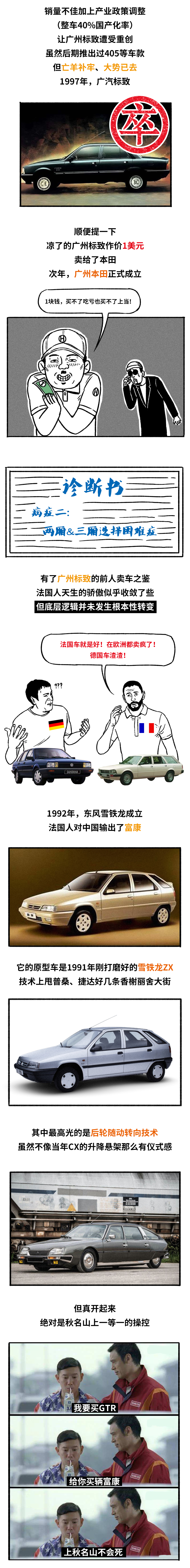 法系车真的一无是处吗,法系车为什么越来越好