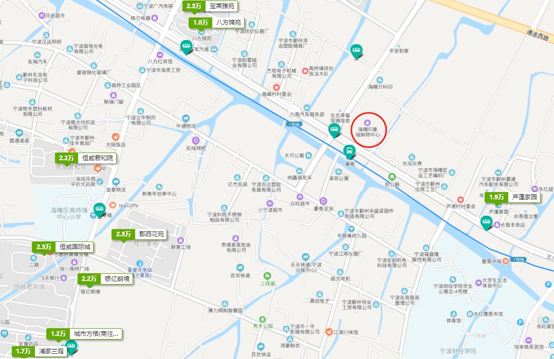 鄞州区新开楼盘有哪些,宁波鄞州区中心区新楼盘