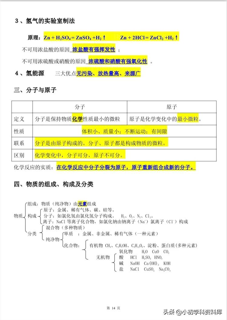 中考化学实验知识点总结完整版,九年级下册化学中考知识点