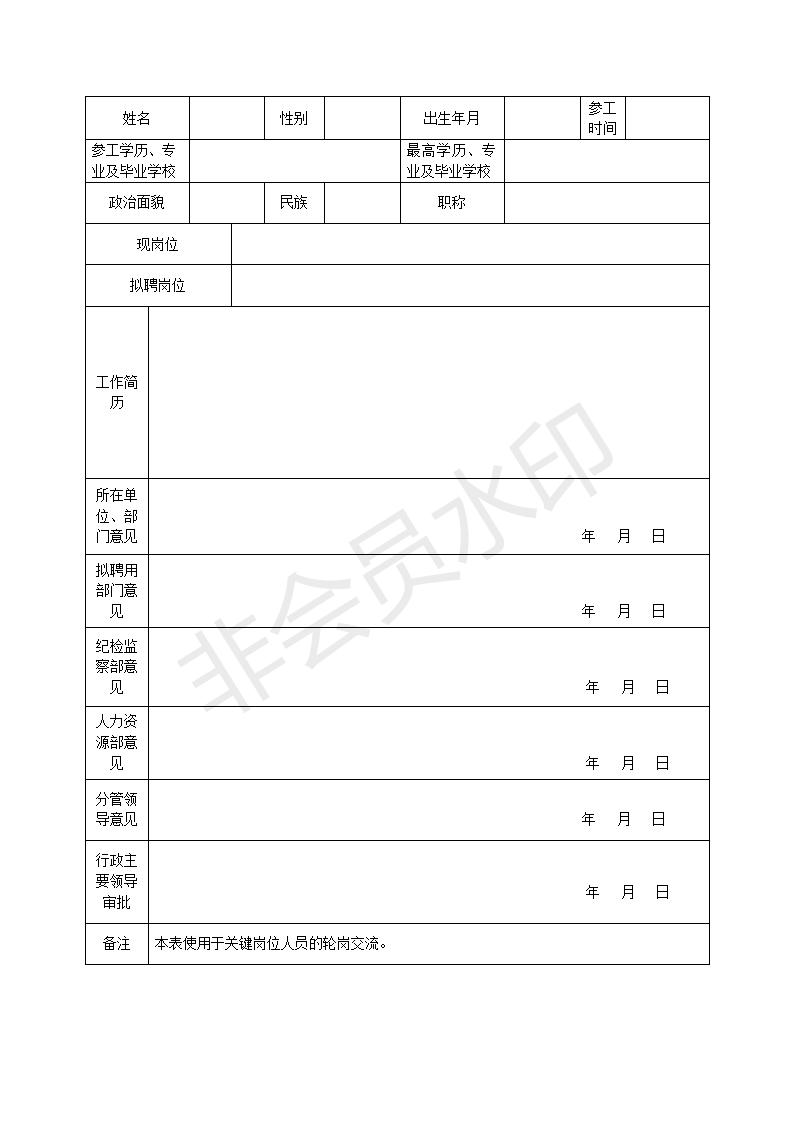 严格执行岗位轮换等四项制度,规范岗位人员变动及管理制度