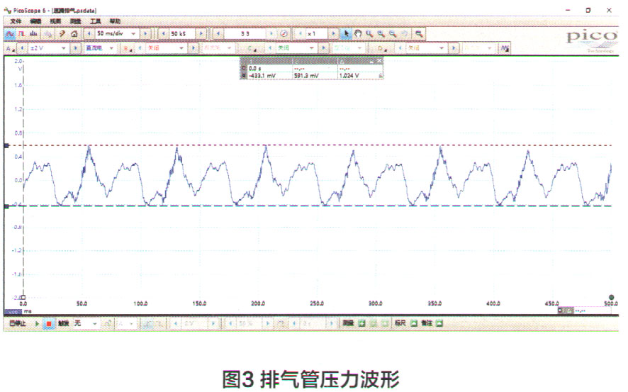 大众速腾启动抖动厉害,速腾1.4t冷车启动缺缸时抖动